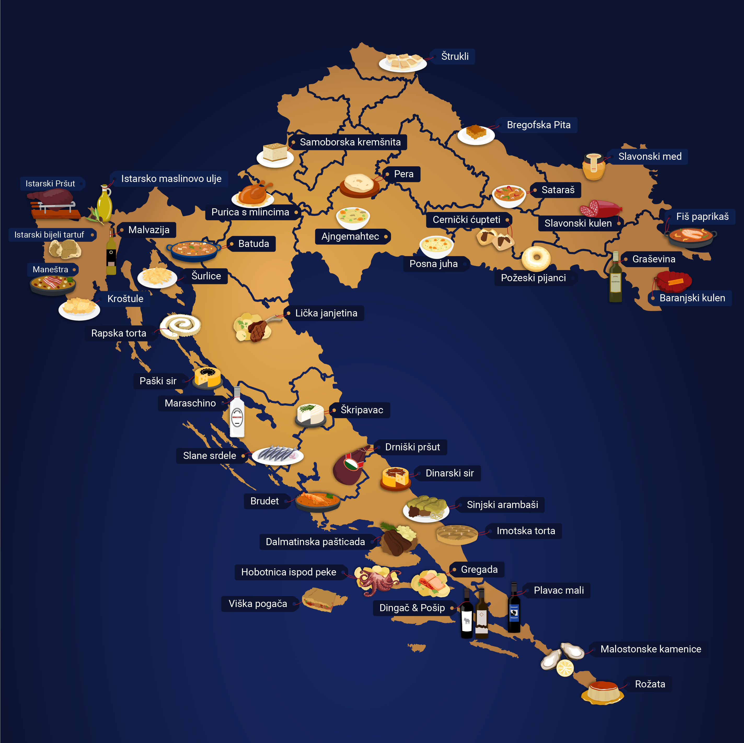 Food Map Kroatien